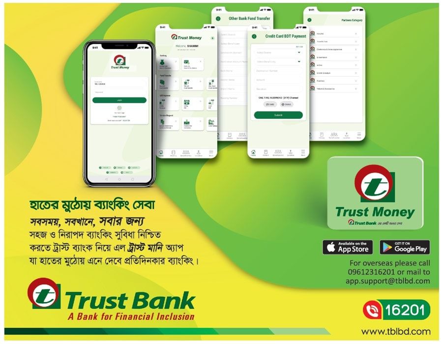 Trust Money static ad: Print ad for Trust Money, 2020.