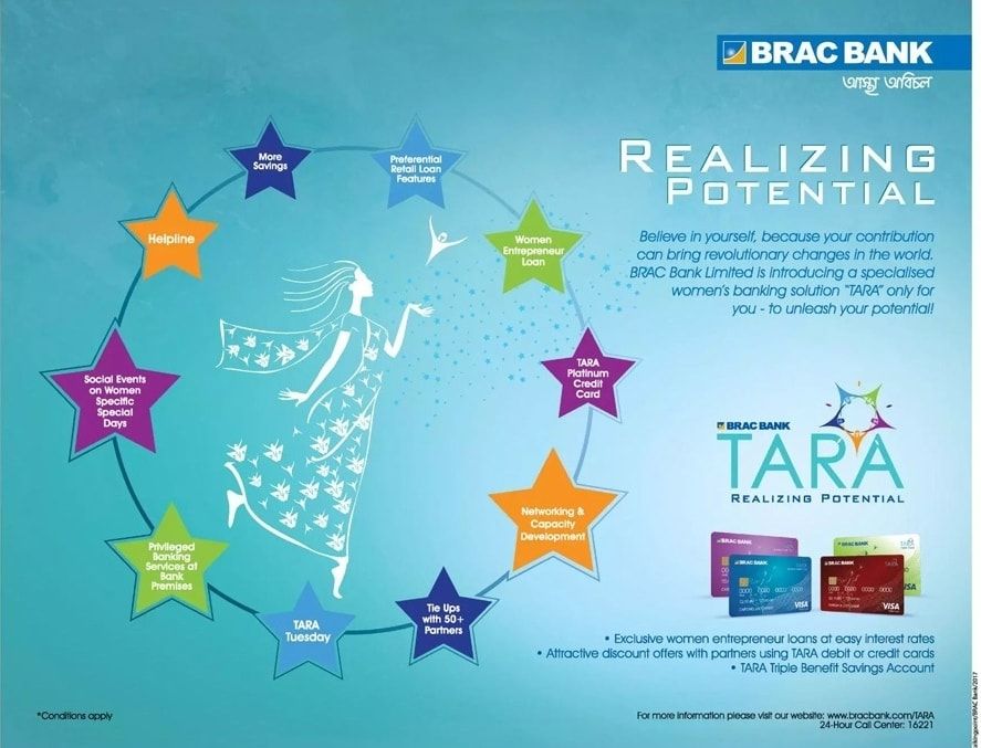 BRAC BANK TARA static ad: Print ad for BRAC BANK TARA, 2017.