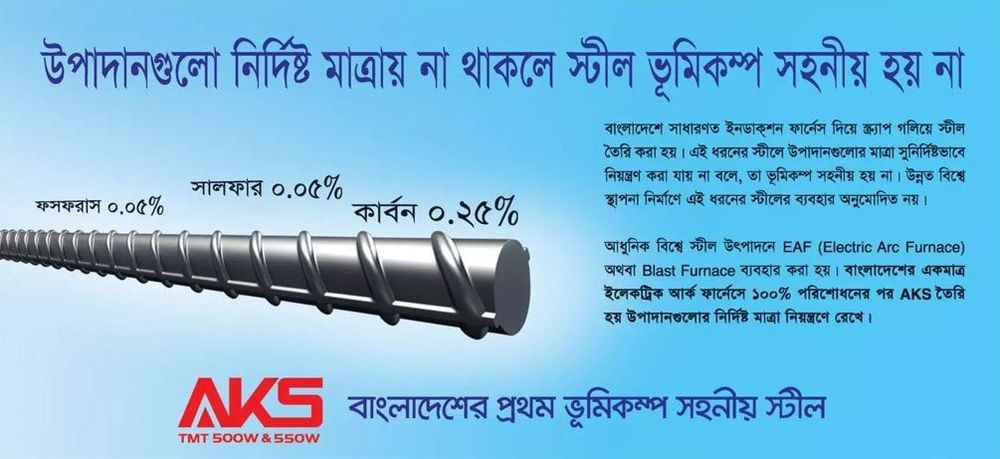 AKS static ad: Print ad for AKS, 2017.