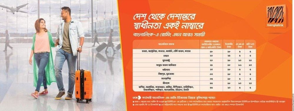 Banglalink static ad: Print ad for Banglalink, 2018.