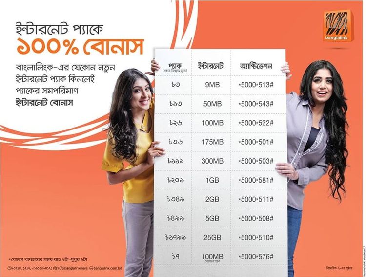 Banglalink static ad: Print ad for Banglalink, 2017.