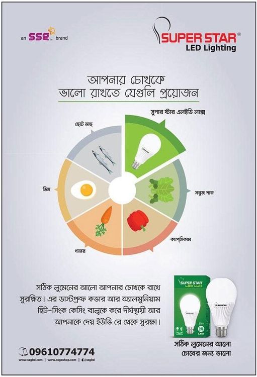 SSG LED Lighting print ad: Print ad for SSG LED Lighting, 2018.