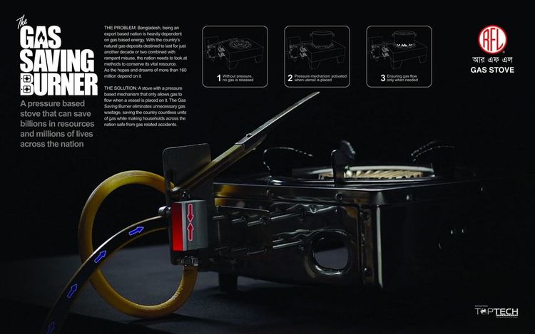 RFL Gas Stove online video: The Gas Saving Burner by RFL Gas Stove