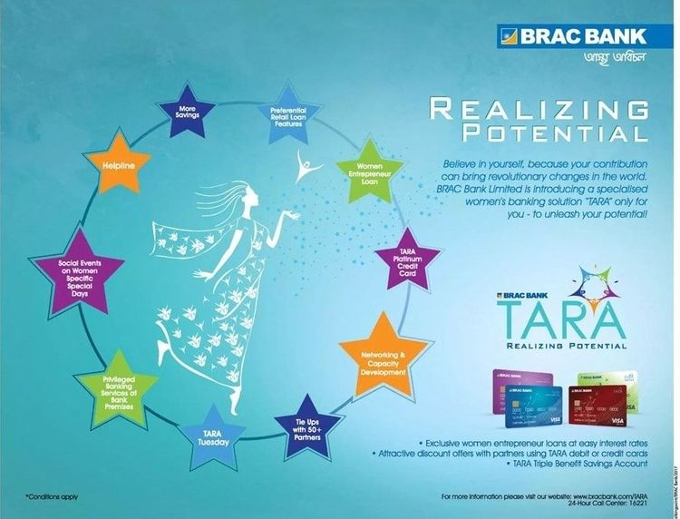 BRAC BANK TARA print ad: Print ad for BRAC BANK TARA, 2017.